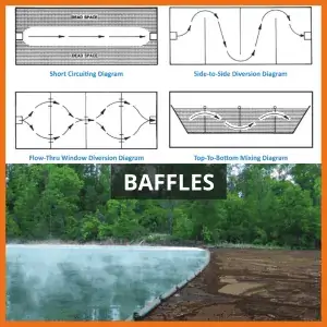 Floating Baffles